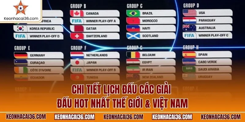 Chi tiết lịch đấu các giải đấu hot nhất thế giới & Việt Nam
